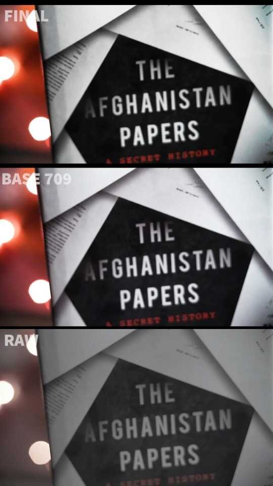 Afghanisthan Papers